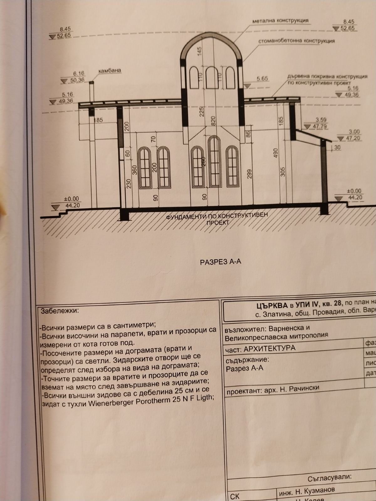 Архитектурен разрез на храма с купола